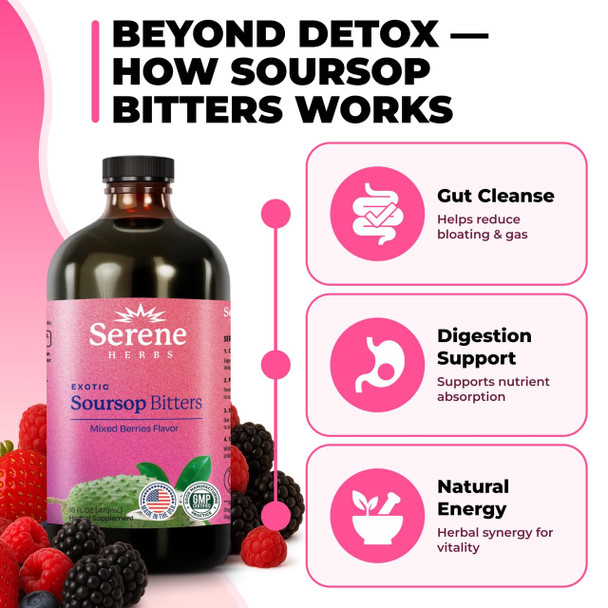 Serene Herbs Soursop Bitters Liquid - Organic Herbal Sour Sop Guanabana with Black Seed, Moringa, Irish Moss & Ginger – Gut Support, Energy & Immune Boost – Vegan, Non-GMO – Mixed Berry Flavor – 16 oz