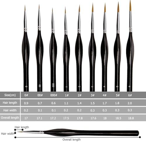 Aiex Detail Paint Brush, 9Pcs Mini Fine Tip Detailing Brushes, Miniature Paints Brush Set For Acrylic, Watercolor, Oil, Face, Nail, Scale Model Painting, Line Drawing, Craft(Black)