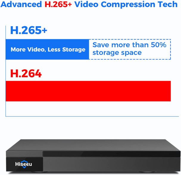 Hiseeu 5MP 32 Channel PoE NVR, Network Video Recorder, PoE Home Surveillance NVR for 5MP/4MP/1080P IP PoE Network Security Camera, Switch to 4K 16CH Mode,Capacity Up to 16TB(HDD not Included)