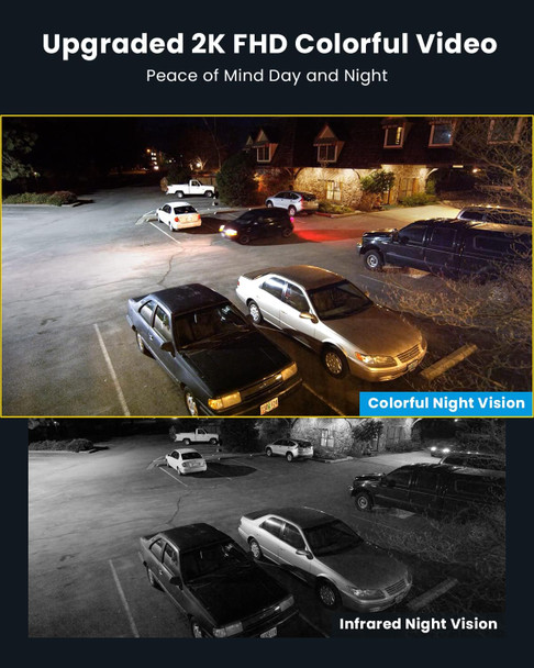 ieGeek Floodlight Camera Outdoor, 2K Wired Home Smart Security Cameras, 2.4G WiFi Flood Light Camera with Motion Sensor, Wiring 2600 Lumens Cam, Color Night Vision,Siren,2 Way Audio, Works with Alexa ieGeek Floodlight Camera Outdoor, 2K Wired Home Smart Security Cameras, 2.4G WiFi Flood Light Camera with Motion Sensor, Wiring 2600 Lumens Cam, Color Night Vision,Siren,2 Way Audio, Works with Alexa