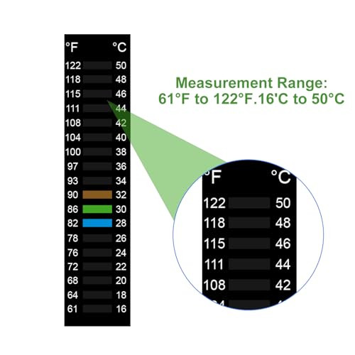 Bremorou 10 Pcs Easy-To-Read Fish Tank Thermometer Stick On Aquarium Thermometer Strip Adhesive Temperature Sticker Display Digital Temperature Strips For Fish Tank Aquariums 61-122Â€Žâ€° (16-50Â°C)