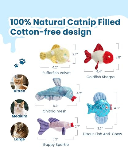 Nocciola Catnip Toys 5 Pack Cat Toys For Indoor Cats With 100% Natural Catnip Cotton- Kitten Toys In Assorted Colors Soft Surface Teething Chewing & Kicker Floppy Fish Cat Toys