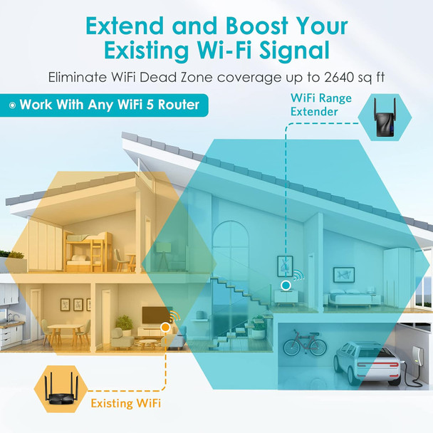 rockspace 1200Mbps WiFi Repeater (AC1200)-WiFi Range Extender Supports WPS One Button Setup with 2 External Antennas (Matte Black) rockspace 1200Mbps WiFi Repeater (AC1200)-WiFi Range Extender Supports WPS One Button Setup with 2 External Antennas (Matte Black)