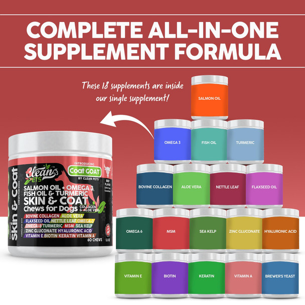 Clean Pets Salmon Oil Omega 3 Fish Oil For Dogs Skin And Coat Supplement Dog Collagen Aloe Vera Biotin Keratin Flaxseed Nettle Leaf Sea Kelp Hyaluronic Acid Brewers Yeast Vitamin A - Coat Goat