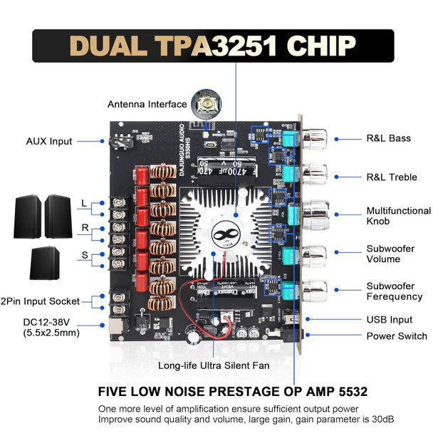 S350HS Bluetooth Power Amplifier Board 2.1 Channel TPA3251 Chip 220W×2+350W, 12V-38V Audio Power Amplifier Module with Treble and Bass Control S350HS Bluetooth Power Amplifier Board 2.1 Channel TPA3251 Chip 220W×2+350W, 12V-38V Audio Power Amplifier Module with Treble and Bass Control