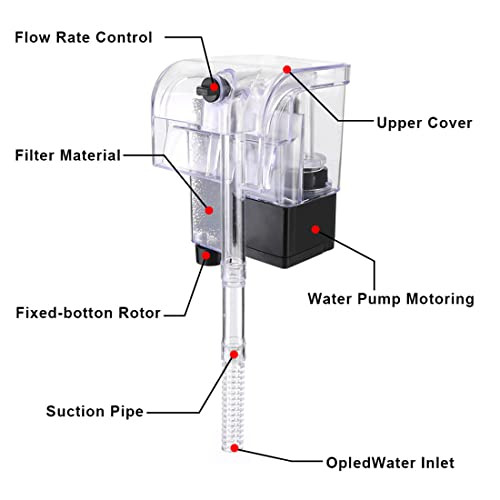 Hieryan Fish Tank Small Filter Aquarium Hang On Filter Small Aquarium Filter Small Submersible Hanging Fish Tank Filter For 1 To 8 Gallons Tank
