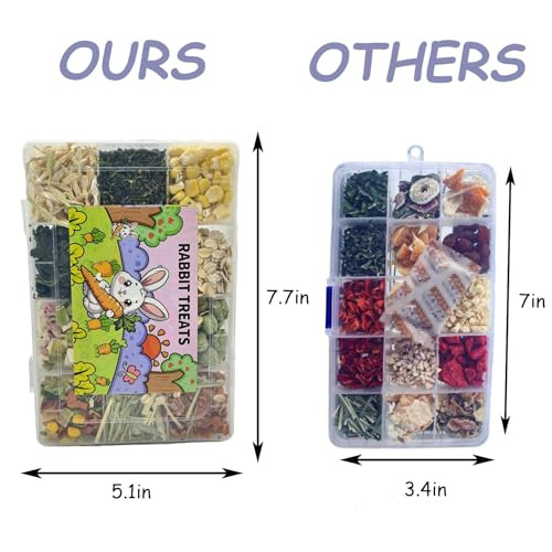 Jwizyotr Rabbit Treats 12 Pcs Guinea Pig Treats Bunny Chew Toys For Chinchillas Rabibit Guinea Pig Squirrel(Small)