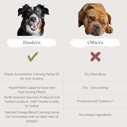 K2Xlabs Busters Calming Hemp Oil Enriched With Melatonin For Dogs Cats Pets Sleep Wel Being And An Ideal Omega Ratio Adrenal And Cushings Support