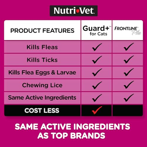 Nutri-Vet Guard+ For Cats Flea And Tick Prevention Spot On Drops Topical Treatment For Cats 1.5 Lbs And Up Kitten Essentials Waterproof Formula 3 Monthly Doses 90 Days Of Protection