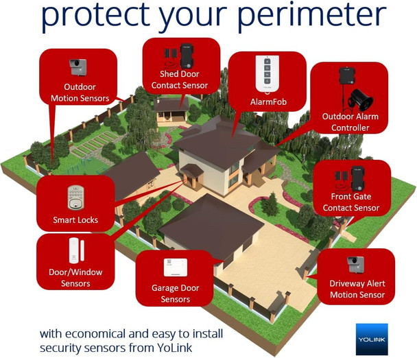 YoLink LoRa Smart Outdoor Motion Sensor Starter Kit, Driveway Alert, Property Invasion/Tresspassing Detector, Email/SMS/Push Alerts, Alexa, IFTTT, Home Assistant: Includes (1) Sensor, (1) SpeakerHub YoLink LoRa Smart Outdoor Motion Sensor Starter Kit, Driveway Alert, Property Invasion/Tresspassing Detector, Email/SMS/Push Alerts, Alexa, IFTTT, Home Assistant: Includes (1) Sensor, (1) SpeakerHub