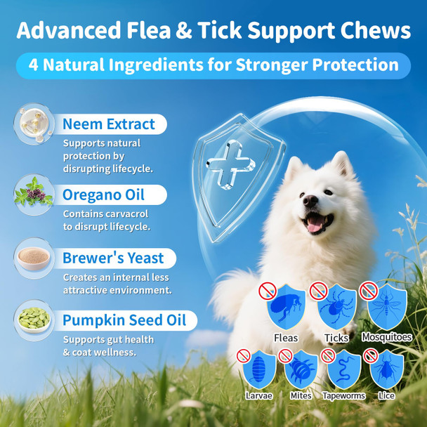 Poppaw Dog Flea And Tick Treatment Chewable 5-In-1 Natural Flea And Tick Prevention Chews Dog Oral Flea And Tick Support Supplement For All Breeds And Ages Chicken Flavor 135 Count