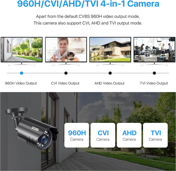 ZOSI 2.0MP 1080P HD 1920TVL Security Camera Hybrid 4-in-1 TVI/CVI/AHD/960H CVBS CCTV Camera Outdoor Indoor,80ft IR Night Vision,Weatherproof Bullet Camera For analog Surveillance DVR(Black) ZOSI 2.0MP 1080P HD 1920TVL Security Camera Hybrid 4-in-1 TVI/CVI/AHD/960H CVBS CCTV Camera Outdoor Indoor,80ft IR Night Vision,Weatherproof Bullet Camera For analog Surveillance DVR(Black)