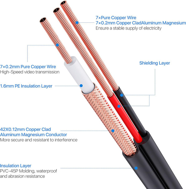 ZOSI 4 Pack 100ft (30 Meters) 2-in-1 Video Power Cable, BNC Extension Surveillance Camera Cables for Video Security Systems (Included 4X BNC Connectors and 4X RCA Adapters) ZOSI 4 Pack 100ft (30 Meters) 2-in-1 Video Power Cable, BNC Extension Surveillance Camera Cables for Video Security Systems (Included 4X BNC Connectors and 4X RCA Adapters)