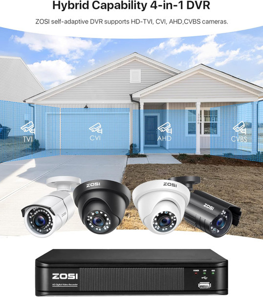 ZOSI H.265+ 5MP 3K Lite CCTV DVR 8 Channel Full 1080p, AI Human Vehicle Detection, Remote Access, Hybrid Capability 4-in-1(Analog/AHD/TVI/CVI) Surveillance DVR for Security Camera (No Hard Drive) ZOSI H.265+ 5MP 3K Lite CCTV DVR 8 Channel Full 1080p, AI Human Vehicle Detection, Remote Access, Hybrid Capability 4-in-1(Analog/AHD/TVI/CVI) Surveillance DVR for Security Camera (No Hard Drive)