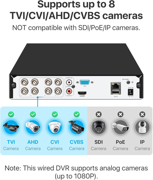 ZOSI 3K Lite 8 Channel Hybrid 4 in 1 HD TVI CCTV DVR, AI Human/Vehicle Detection, Remote Access, 8CH 1080P H.265+ Surveillance Video Recorder with 1TB Hard Drive for Home Security Camera System ZOSI 3K Lite 8 Channel Hybrid 4 in 1 HD TVI CCTV DVR, AI Human/Vehicle Detection, Remote Access, 8CH 1080P H.265+ Surveillance Video Recorder with 1TB Hard Drive for Home Security Camera System