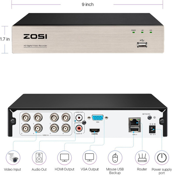 ZOSI 3K Lite 8 Channel Hybrid 4 in 1 HD TVI CCTV DVR, AI Human/Vehicle Detection, Remote Access, 8CH 1080P H.265+ Surveillance Video Recorder with 1TB Hard Drive for Home Security Camera System ZOSI 3K Lite 8 Channel Hybrid 4 in 1 HD TVI CCTV DVR, AI Human/Vehicle Detection, Remote Access, 8CH 1080P H.265+ Surveillance Video Recorder with 1TB Hard Drive for Home Security Camera System