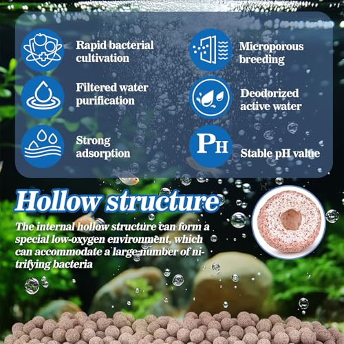 Sukh Ceramic Bio Balls - Fish Tank Sphere Filter Media Nano-Tech Bio-Spheres Bio Media For AquariumFish Tank SumpPondFreshwaterCanister Filter And Koi Ponds15Oz