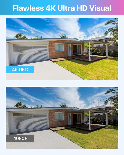 ZOSI 4K 8 Channel PoE NVR System (16CH Expandable) with 2TB HDD for 24/7 Recording, Playback, Remote Access, Motion Detection, H.265+ Network Video Recorder only Work with Our PoE IP Cameras ZOSI 4K 8 Channel PoE NVR System (16CH Expandable) with 2TB HDD for 24/7 Recording, Playback, Remote Access, Motion Detection, H.265+ Network Video Recorder only Work with Our PoE IP Cameras