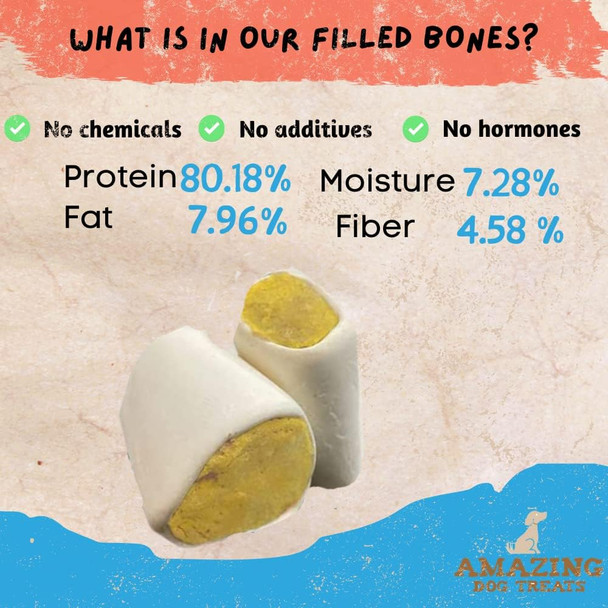 Amazing Dog Treats - Stuffed Shin Bone for Dogs (Bacon and Cheese, 2-3 Inch - 4 Count) - All Natural Dog Bones…