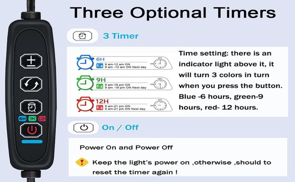 Uniqus Ahareef Clip-On Full Spectrum Led Reef Light 30W For Sps/Lps Corals Dimmable Aquarium Light With 3 Timers/5 Brightness/3 Models Perfect For Saltwater & Nano Reef Tanks (16-20 Inch)