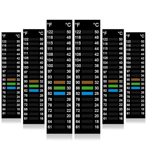 Valuebargain 6Pcs Aquarium Thermometer Stick On Thermometer Strip For Aquarium Fermenting Brewing Wine Beer Fahrenheit Celsius