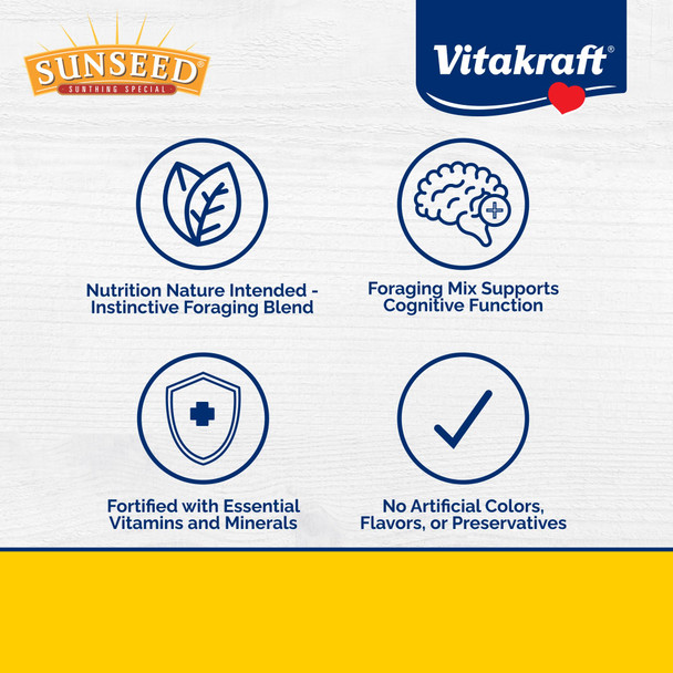 Vitakraft Sunseed Vita Prima Parakeet Food 2 Lb - Grains Seeds Vegetables Fruits And Live Micro Organisms Delivering Wholesome Daily Nutrition And Foraging Variety Your Parakeet Deserves