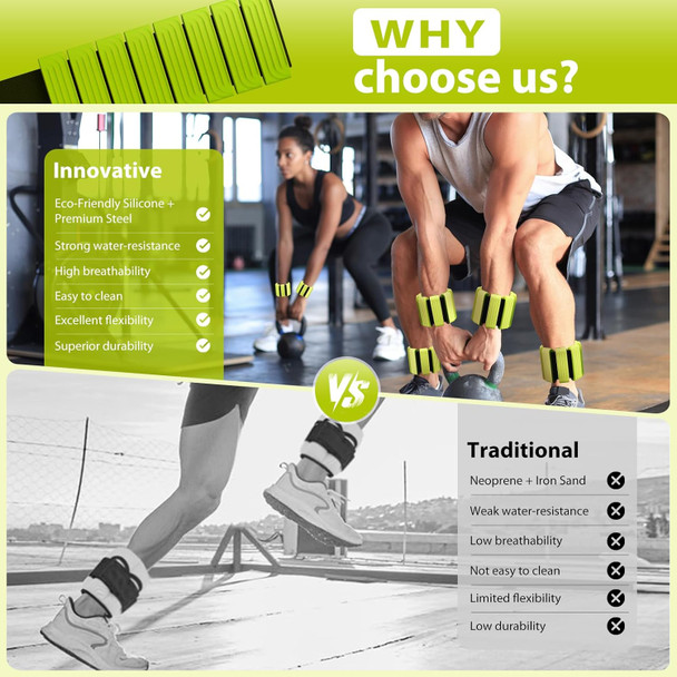 PENOMO Pilates Wrist and Ankle Weights for Women - Adjustable Weighted Bangles for Men, 2 lbs Weighted Arm Bands Foot Leg Weights for Walking, Yoga, Training, Exercise, Running, Set of 2 (1LB Each) - Light Green