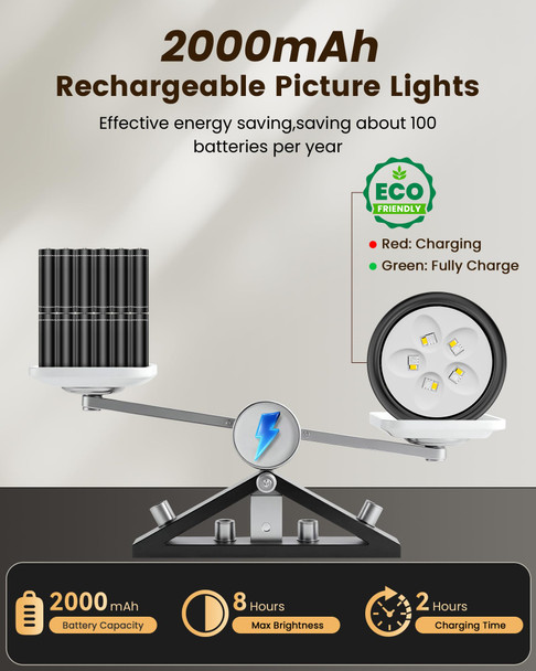 ERMTCTS 3 Pack Picture Lights for Wall,Wireless 2000mAh Rechargeable Magnetic LED Puck Lights with Remote,3 Color Temps and 12 RGB,Dimming & Timer,Art Frame Light for Painting Display,Photos,Wall Decor