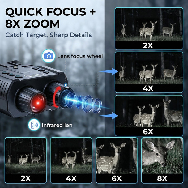 Night Vision Goggles Qpingan 4K HD Infrared Tactical Night Vision Binoculars for Adults with Head Mounted Dual 1.4" Screen 8X Digital Zoom 3000mAh Battery 32G Card for Outdoor Activities Gifts for Men