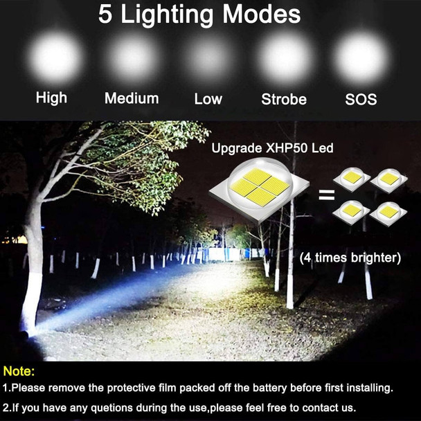 12000 Lumen LED Flashlight Rechargeable Tactical Flashlights High Power Torch Zoomable 5 Modes Waterproof Handheld Torch Light for Outdoor Camping Emergency