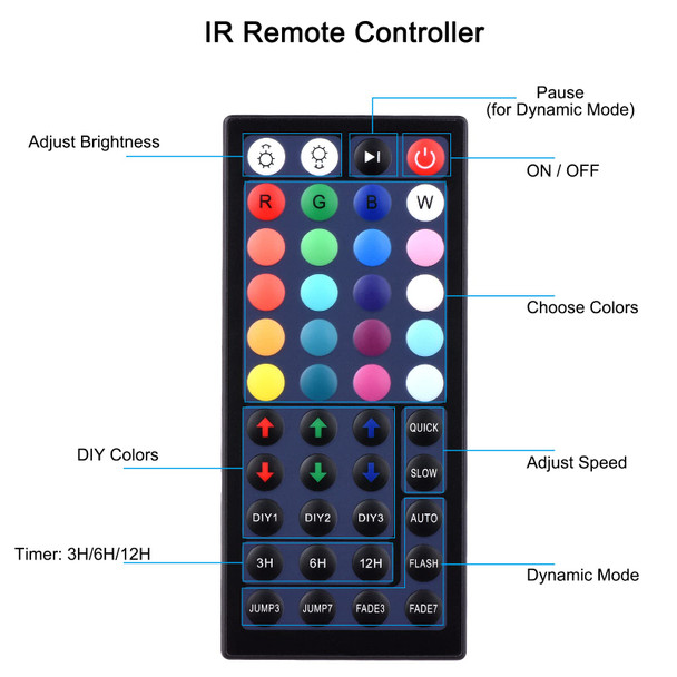 RGB Spotlight 25 W LED Spotlight Set of 2 with Remote Control IP66 Waterproof Floodlight Colour Changing Outdoor Spotlight with 20 Colours 6 Modes Timer for Christmas Outdoor Tree Mood Light
