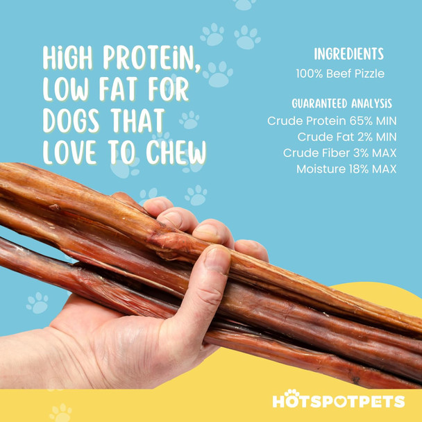 hotspot pets Bully Sticks 6 Inch- 10 Pack- Premium Natural Long Lasting Bully Sticks for Medium Dogs Beef Pizzle Treats - Grain Fully Digestible Rawhide Alternative Stix