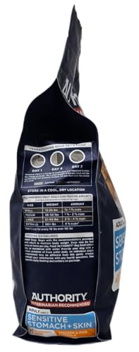 Authority Adult Sensitive Stomach And Skin Chicken And Rice Dry Dog Food 6 Pound