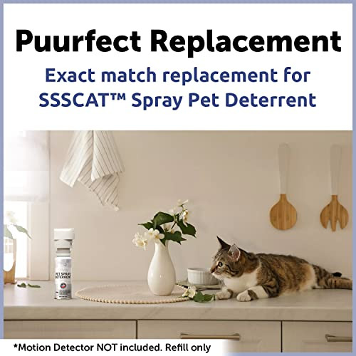 Berkland Cat Deterrent Spray Refill 2Pack Compatible With Petsafe Ssscat Dispenser 2Pack