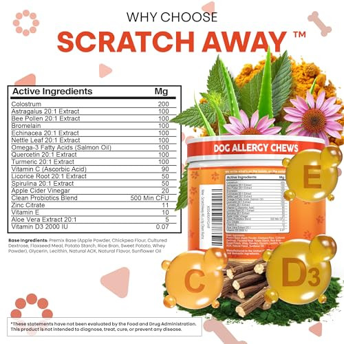 Clean Nutraceuticals Dog Allergy Chews And Itchy Skin Relief For Dogs
