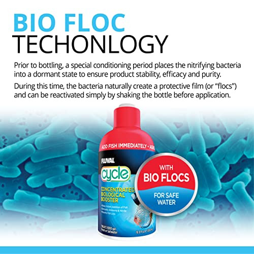 Fluval Cycle Biological Enhancer Aquarium Water Treatment . A8349 8.4 Oz