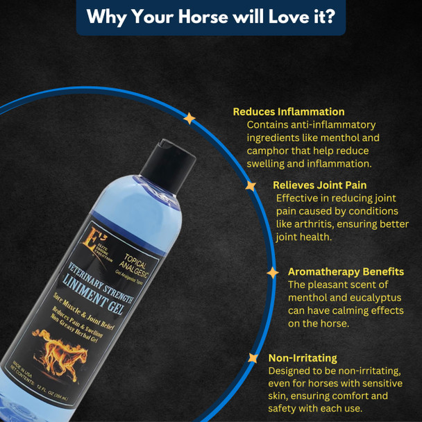 E3 Veterinary Strength Liniment Gel For Sore Muscle & Joint Relief Reduces