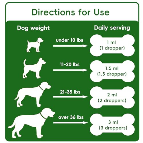 Encausto Collapsed Trachea Support For Dogs Herbal Extract Supplement Soothe Cough & 1.7 Oz