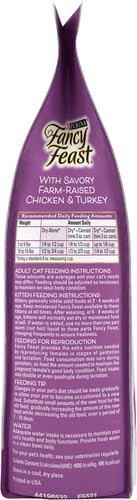 Fancy Feast Purina Fancy Feast Dry Cat Food With Savory FarmRaised Chicken And 3 Lb