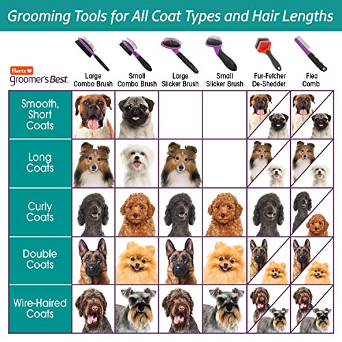 Hartz Grooming Supplies Groomers Best Combo Brush For Dogs And Professionals 6In1