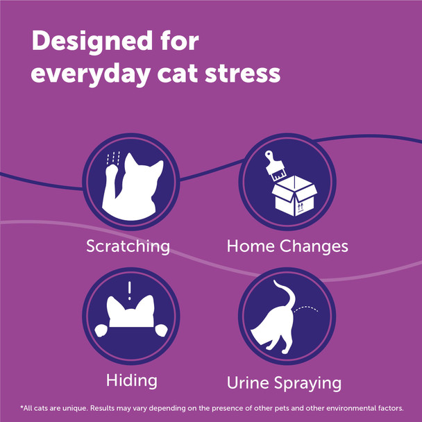 Feliway Classic Cat Calming Diffuser Kit