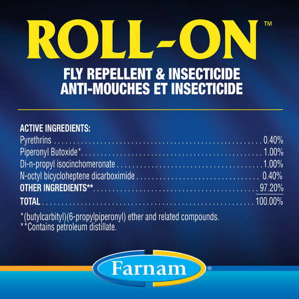 Farnam RollOn Fly Repellent For Horses Ponies And Dogs 2 Ounces