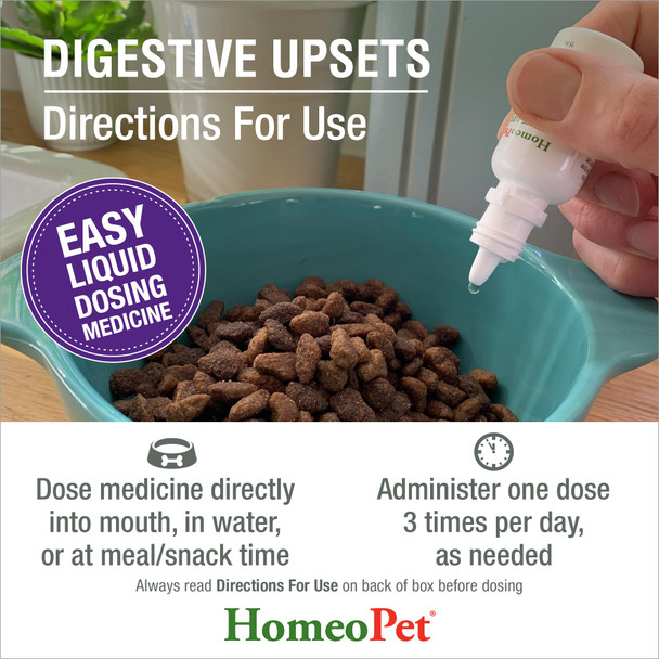 Homeopet Digestive Upsets Safe Gentle And Natural Cat And Dog Digestive Support 15 Milliliters