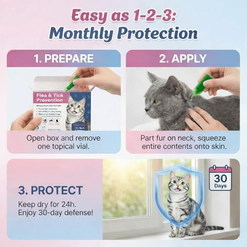 Nice2Cu Topical Flea & Tick Drops For Cats & Kittens Waterproof Monthly 1.5 Lbs