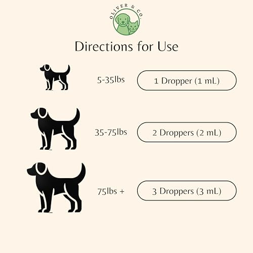 Oliver & Co. Dog Constipation Relief Constipation Relief For Dogs Helps To Gently Relieve 1 Fl Oz
