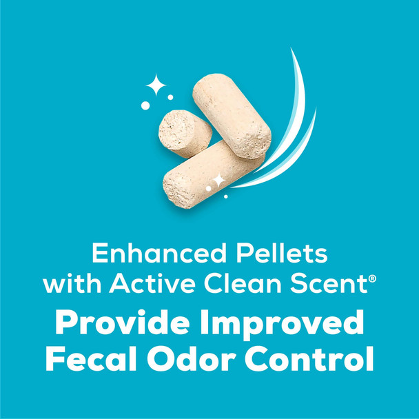 Purina Litter Tidy Cats Breeze Litter Pellets Refill Pouch Made For Multiple Cats 3.5 Lb Pack Of 2