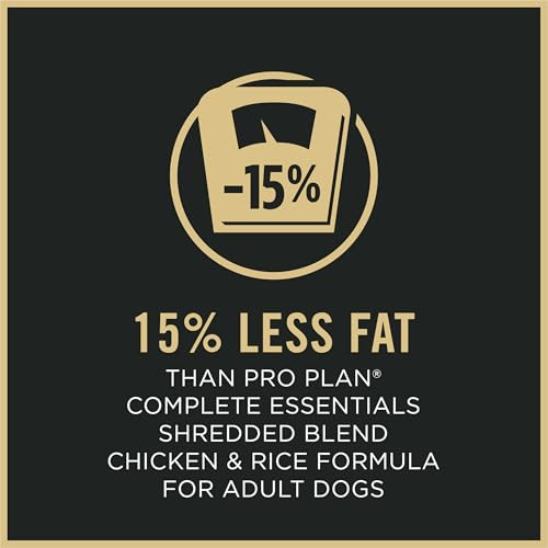 Purina Pro Plan Weight Management Dog Food Dry Shredded Blend Chicken And Rice Formula 18 Lb