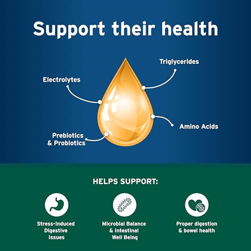 Pet Protect Dog Probiotic Balance+ Oral Gel VetFormulated Endurosyn Prebiotics & Probiotics For 32G
