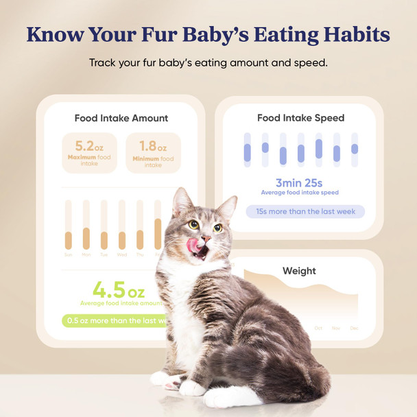 Pawsync Automatic Cat Feeder Wifi Smart Scale Tracks Pet's Food Intake App 3.6L