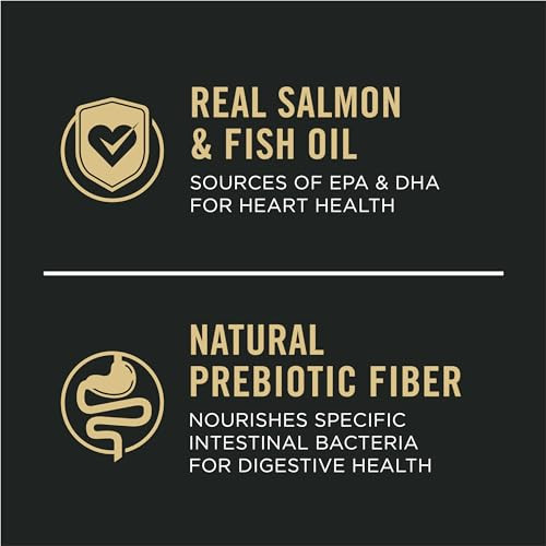 Purina Pro Plan Sensitive Skin And Stomach Large Breed Puppy Food Salmon And Rice 24 Lb